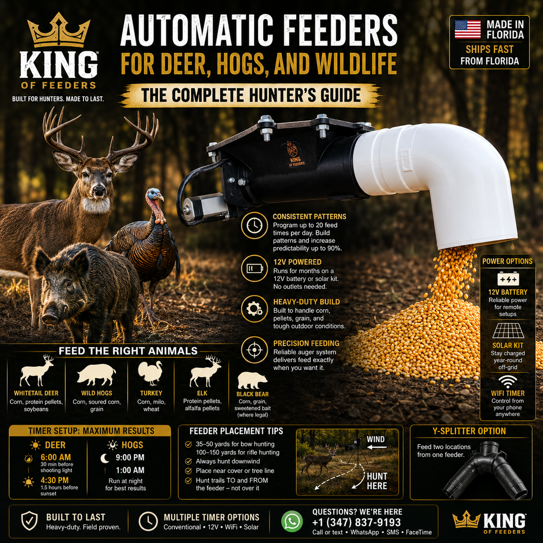Automatic Deer & Hog Feeders with Timer: Hunter's Setup Guide | King of Feeders